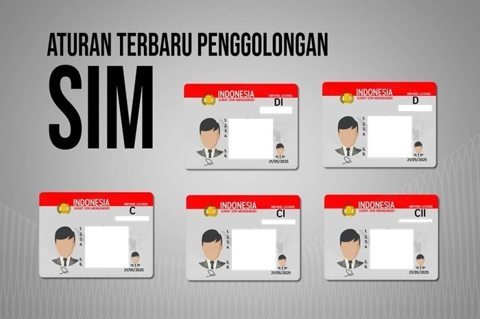 Ilustrasi Surat Izin Mengemudi (SIM)