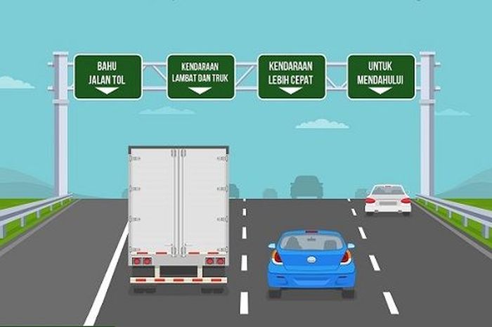 Ilustrasi pembagian lajur di jalan tol