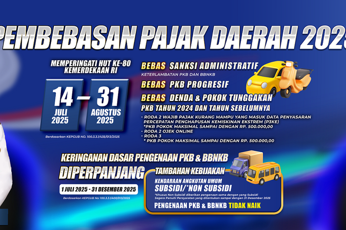 Program pemutihan dan keringanan pajak kendaraan di Jawa Timur 2025
