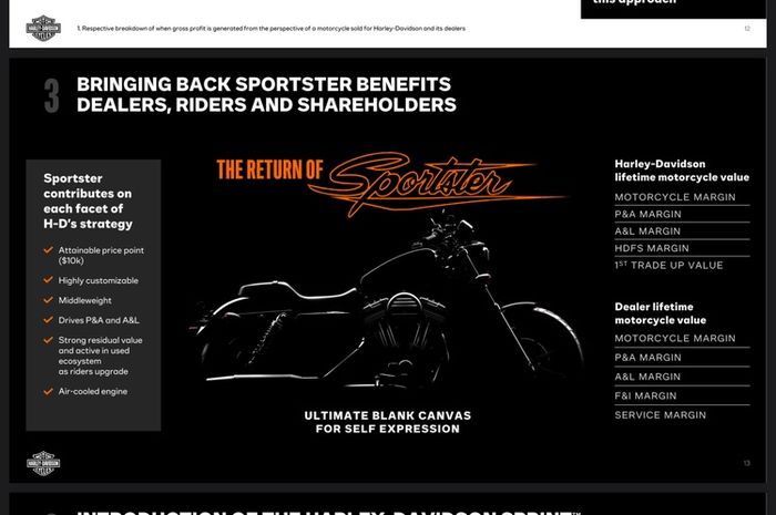 Motor baru Harley-Davidson yang akan hadir, Sprint dan Sportster dengan harga di bawah Rp 200 juta 