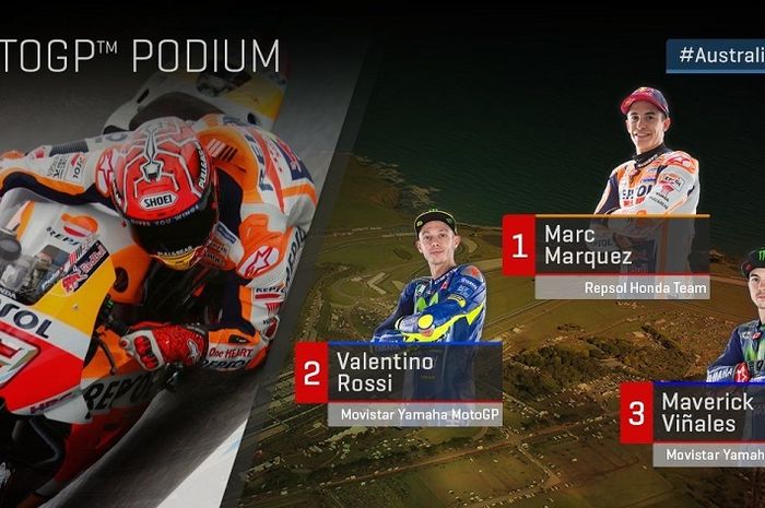 Juara MotoGP Australia 2017