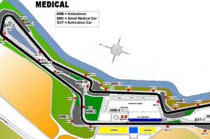 Lay-out Sirkuit Internasional Sentul sempat direncakan berubah untuk persiapan MotoGP