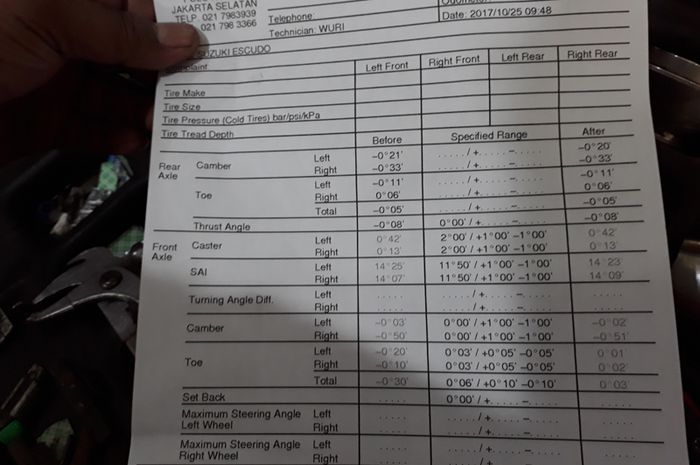 Hasil wheel alignment