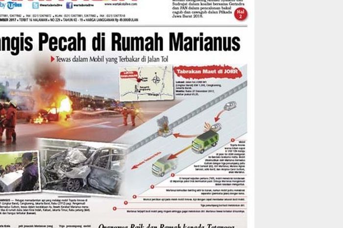 Kecelakaan Kijang Innova Terbakar