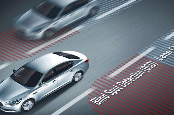 Area blind spot pada mobil