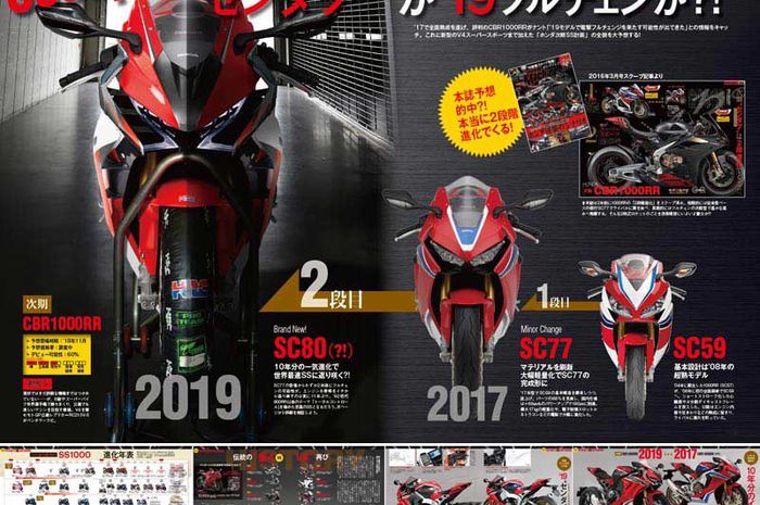 Keren nih, CBR1000RR 2019 diprediksi akan tampil seperti ini