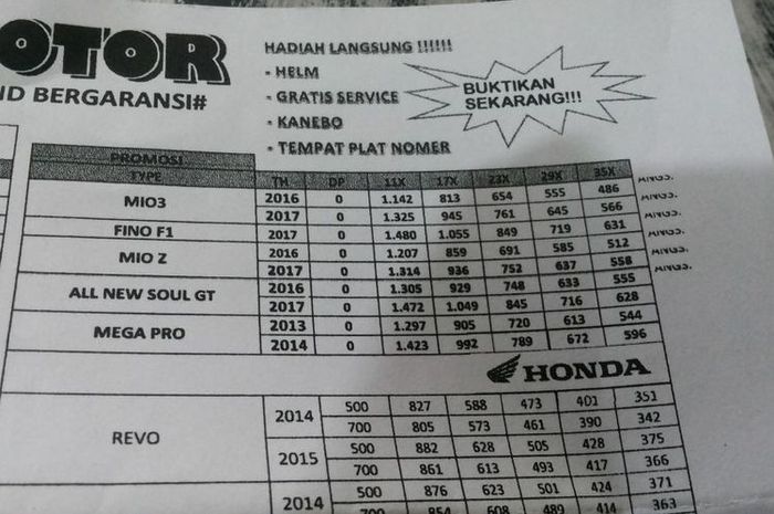 Daftar uang muka untuk kredit motor bekas di diler motkas Sukses Motor, Pancoran Mas, Depok.