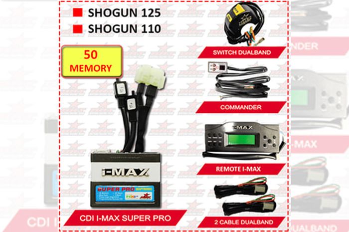 CDI BRT I-Max untuk Suzuki Shogun 110/125
