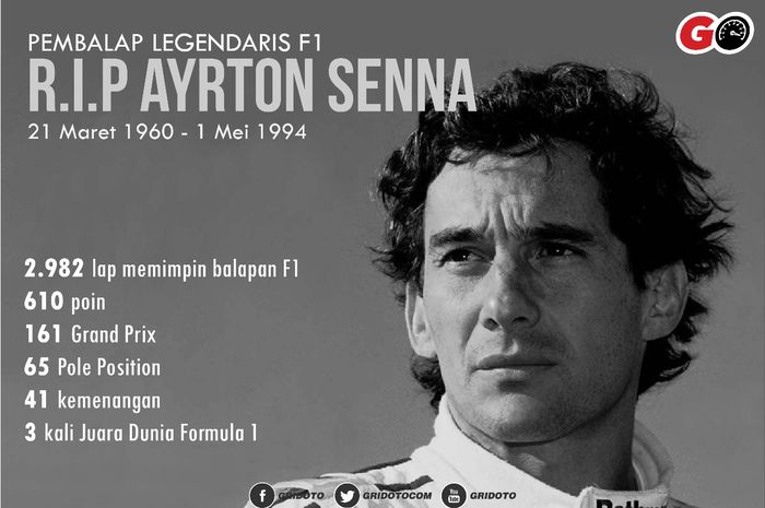 Rest In Peace Ayrton Senna