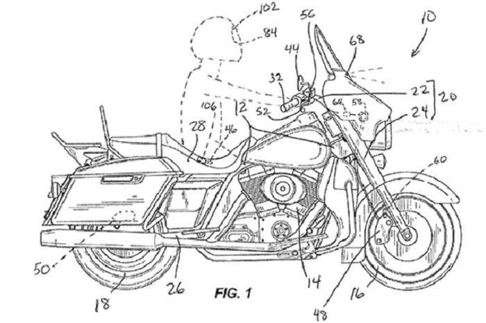 Sistem pengereman terbaru dari Harley-Davidson