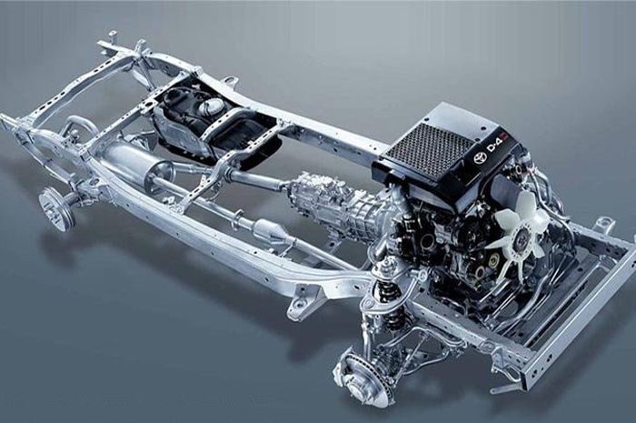 Toyota Siapkan Platform Baru untuk Innova dan Fortuner