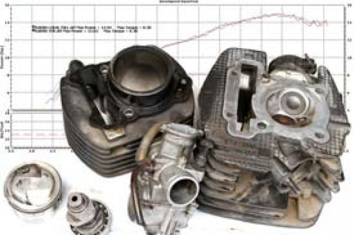 Test Up Grade Performa Yamaha Byson, Power Naik 4,92 hp