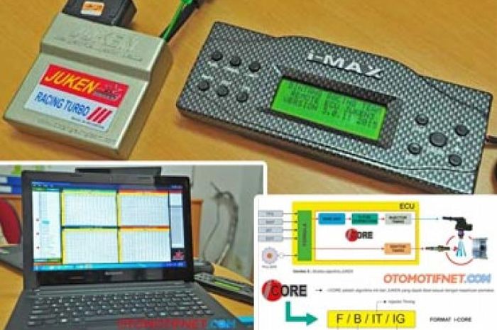 Fitur Baru ECU BRT Juken 3, Bisa Dual Injektor dan Seting Pakai Laptop