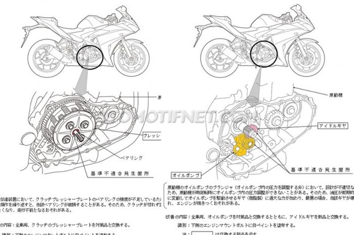 RECALL-yamaha-R25