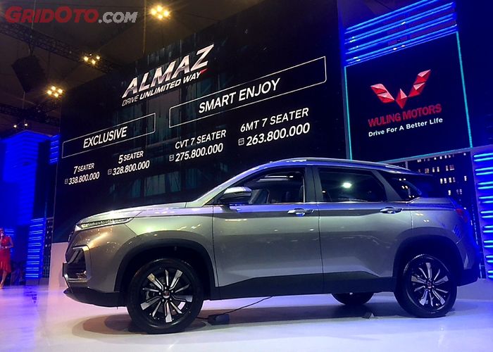 Segini Harga Dan Simulasi Kredit Wuling Almaz Di Bogor Cicilan Mulai Rp 7 Jutaan Gridoto Com