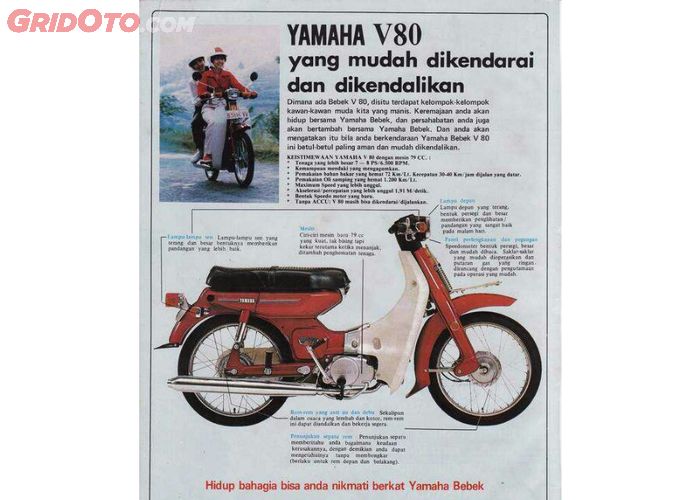 Belum Banyak Yang Tahu Ternyata Yamaha Sudah Bikin Robot Sejak Tahun 80 An Gridoto Com