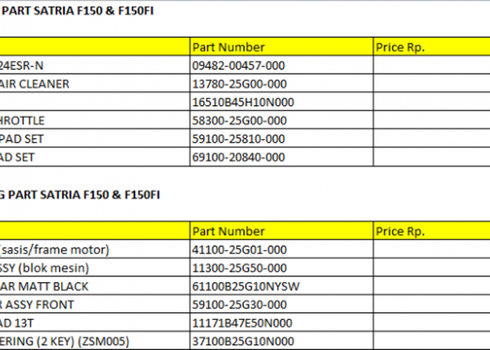  Daftar  Harga Spare Part Motor  Beat  Reviewmotors co