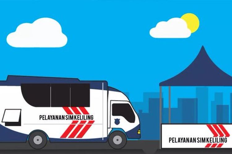 Jakarta Masih PPKM Hingga 14 Maret, Layanan SIM Keliling Hanya Beroperasi  di Dua Tempat Hari Ini - GridOto.com
