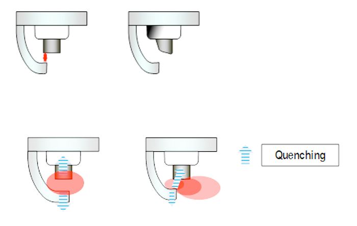 Salah Kaprah Modifikasi Busi 