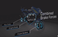 Ini Lo Alasan Rem Depan Motor MotoGP Zaman Now Lebih Banyak Digunakan