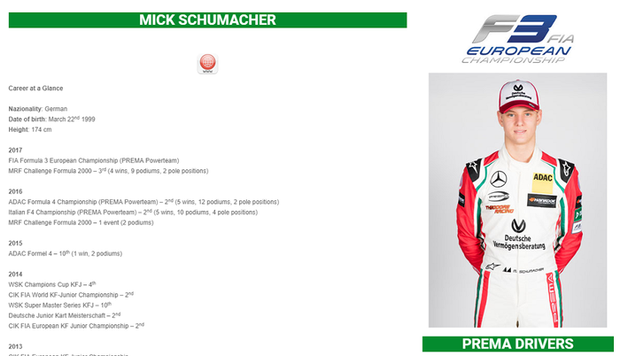 Mick Schumacher, putra dari legenda Formula 1, Michael Schumacher