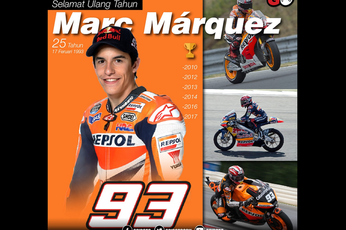 Selamat ulang tahun ke-25 Marc Marquez