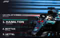 Hasil Kualifikasi F1 Prancis 2018, Sesi Sempat Terhenti, Lewis Hamilton Tercepat!
