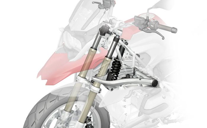 Sistem suspensi telelever pada BMW R 1200 GS