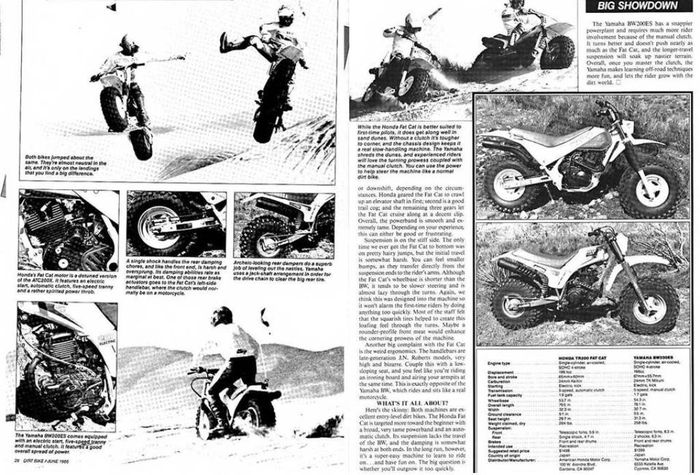 Salah satu review Yamaha BW200 VS Honda TR200 pada tabloid Dirt Bike Magazine yang rilis pada Juni 1986, dilansir oleh www.yamaha.itgo.com