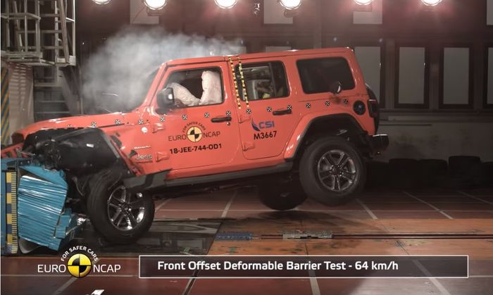 Jeep Wrangler cuma dapat satu bintang