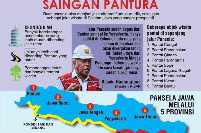 Jalur Alternatif mudik 2018, lewat Pantai Selatan terhubung dari Banten-Banyuwangi