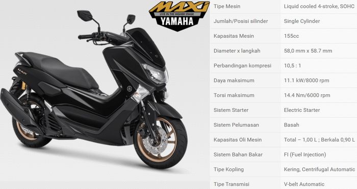 Spesifikasi Yamaha NMAX