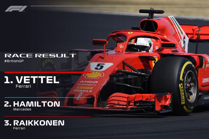 Sebastian Vettel memenangkan F1 Inggris 2018