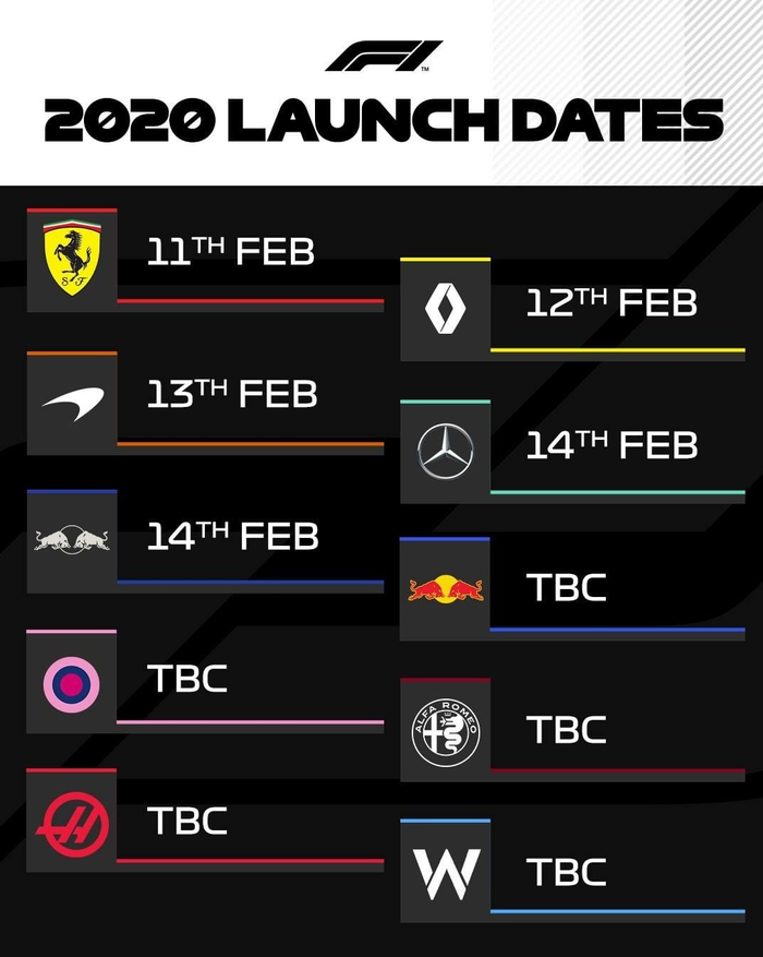 Tim Mercedes secara resmi mengumumkan tanggal peluncuran tim untuk F1 2020 pada 14 Februari mendatang
