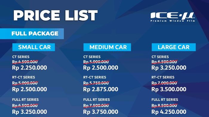 Harga kaca film ICE-&micro; selama GIIAS 2022