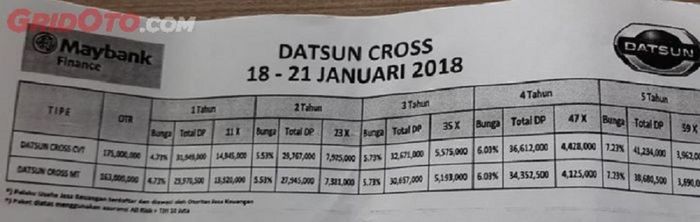 skema cicilan Datsun Cross