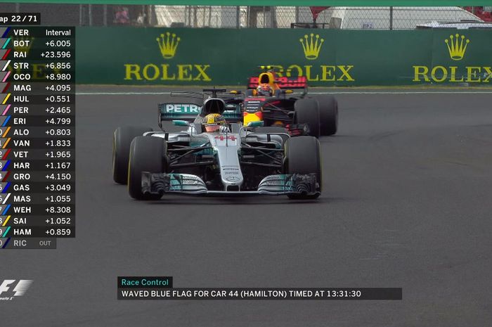 Pengawas lomba memberi tahu kepada Lewis Hamilton untuk memberi jalan Max Verstappen