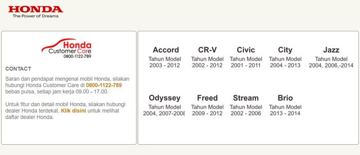 Tipe mobil yang harus di recall