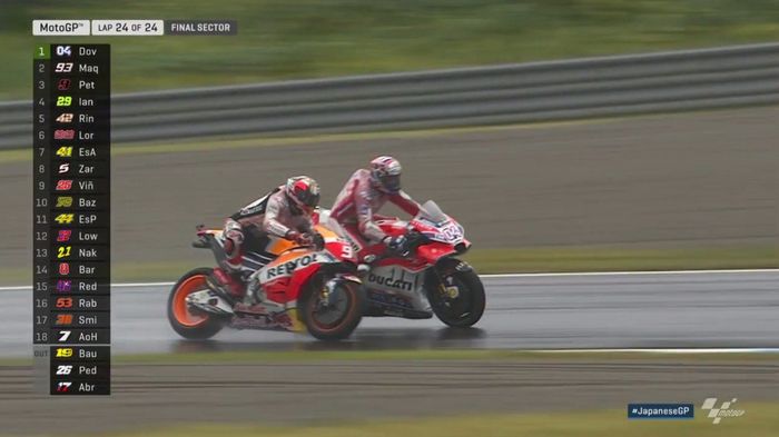 Andrea Dovizioso dan Marc Marquez saling serang di sirkuit Motegi Jepang