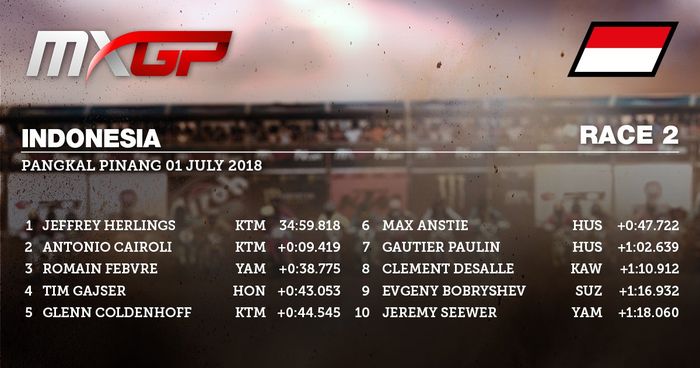 Hasil race2 MXGP Indonesia-Pangkal Pinang