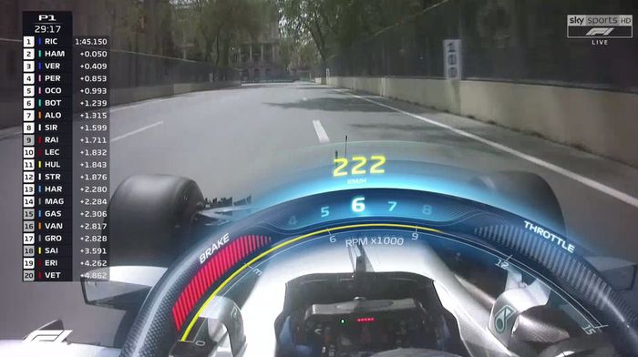 Halo di mobil F1 menampilkan panel instrumen