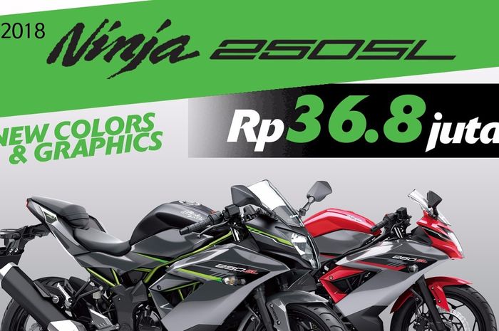 Harga dan warna baru Kawasaki Ninja 250SL