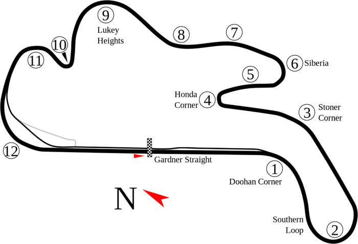 Layout sirkuit Phillip Island