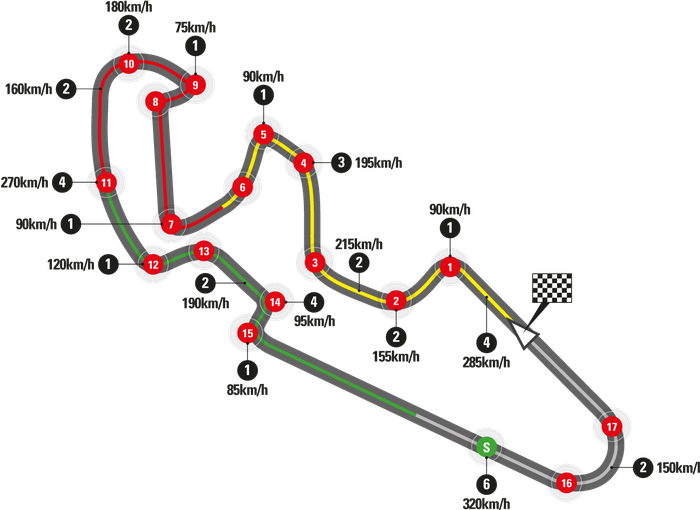 Sirkuit Motorland Aragon. Motor Honda sangat kuat dengan tiga kemenangan terakhir yang dibuat Marc Marquez di MotoGP Aragon