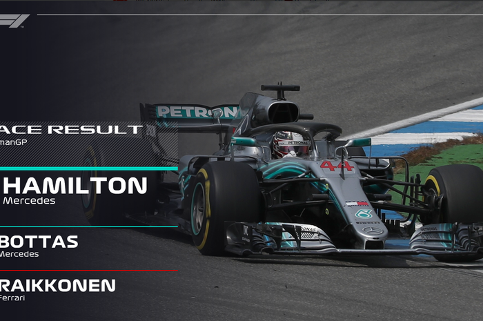 Lewis Hamilton juara F1 Jerman