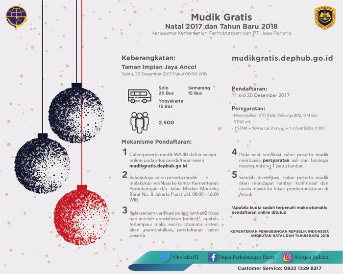 Ini dia cara daftar mudik gratis dari Kemenhub