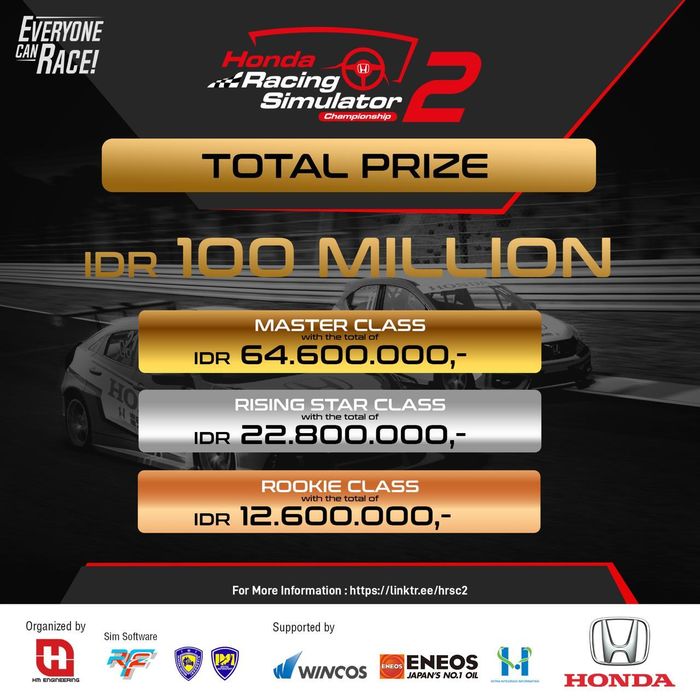 Total hadiah di Honda Racing Simulator Championship (HRSC)