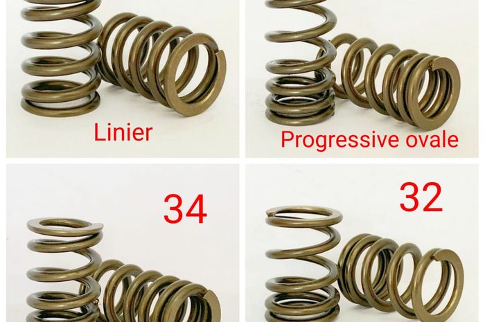 Per Klep Super BRT liner &amp; Progressive Ovale