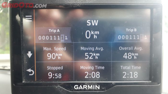 Data tes Suzuki Baleno MT dari GPS