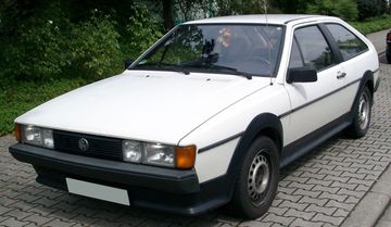 Volkswagen Scirocco Stop Produksi, Ini Sejarahnya Dari Tahun Ke ...